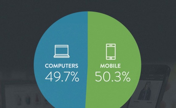 mobiililiikenne_verkkokaupoissa